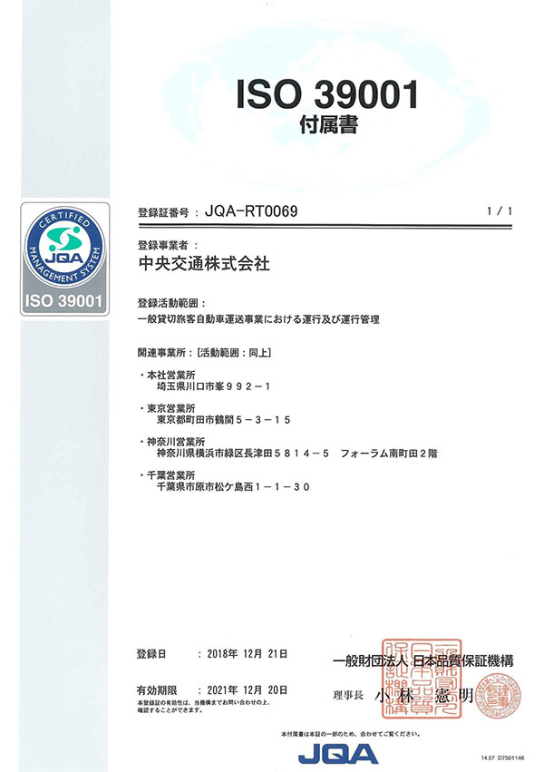 ISO39001 付属書