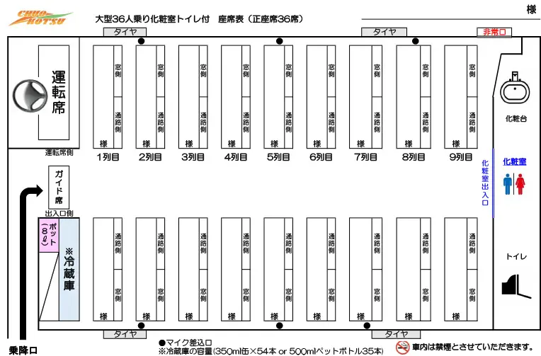 Premium36w座席表