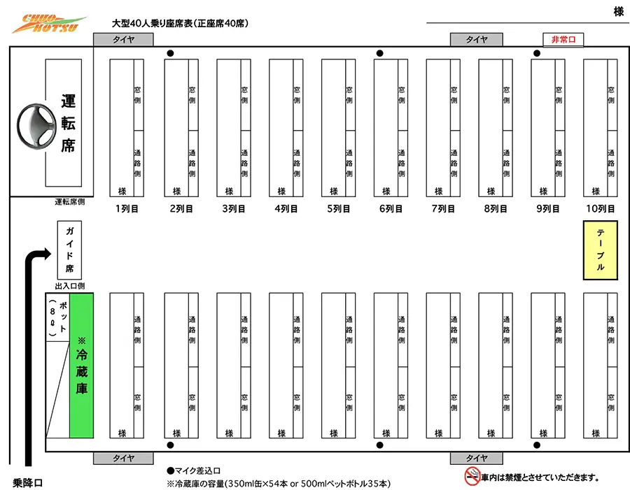 Premium40座席表